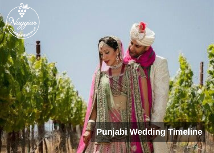Planning a Punjabi Wedding: A Practical Guide for a Joyful, Seamless Celebration