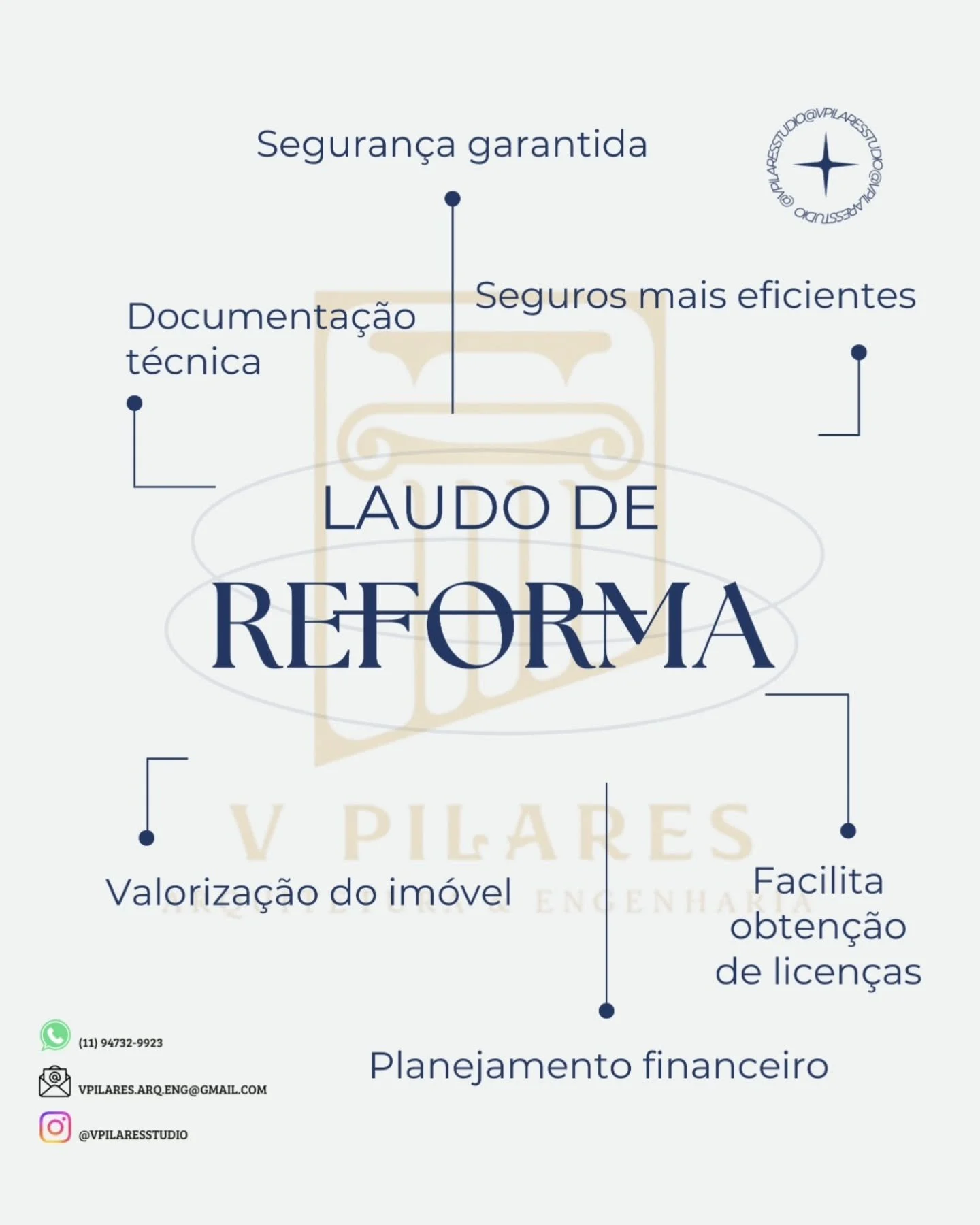 Quer um laudo de reforma bem elaborado para seu im&oacute;vel? Podemos ajudar! Entre em contato! 📩

Conhe&ccedil;a as vantagens e desvantagens sobre Laudo de Reforma!

Seguran&ccedil;a garantida para o seu im&oacute;vel 

#laudo #seguran&ccedil;a #v
