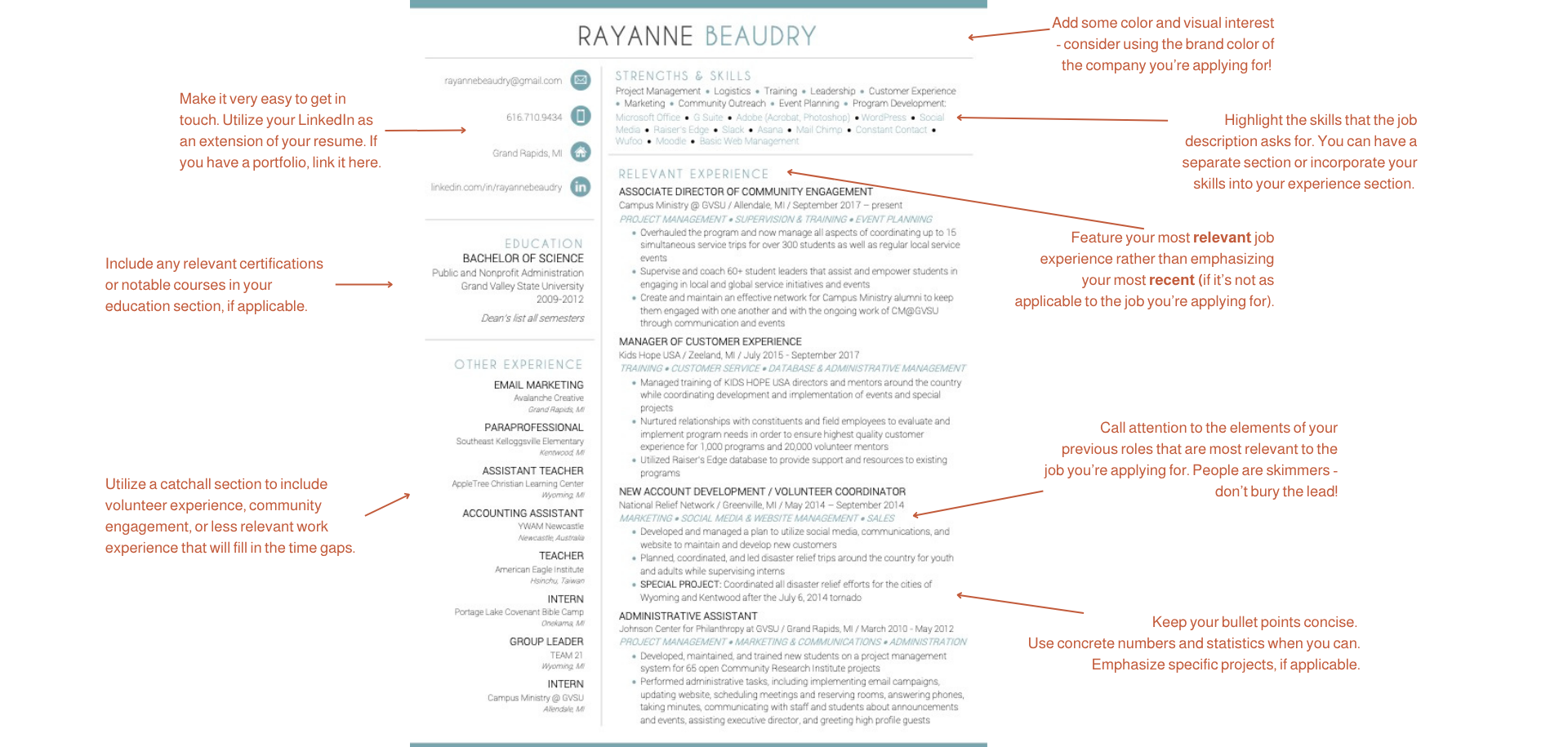  Sample Resume 