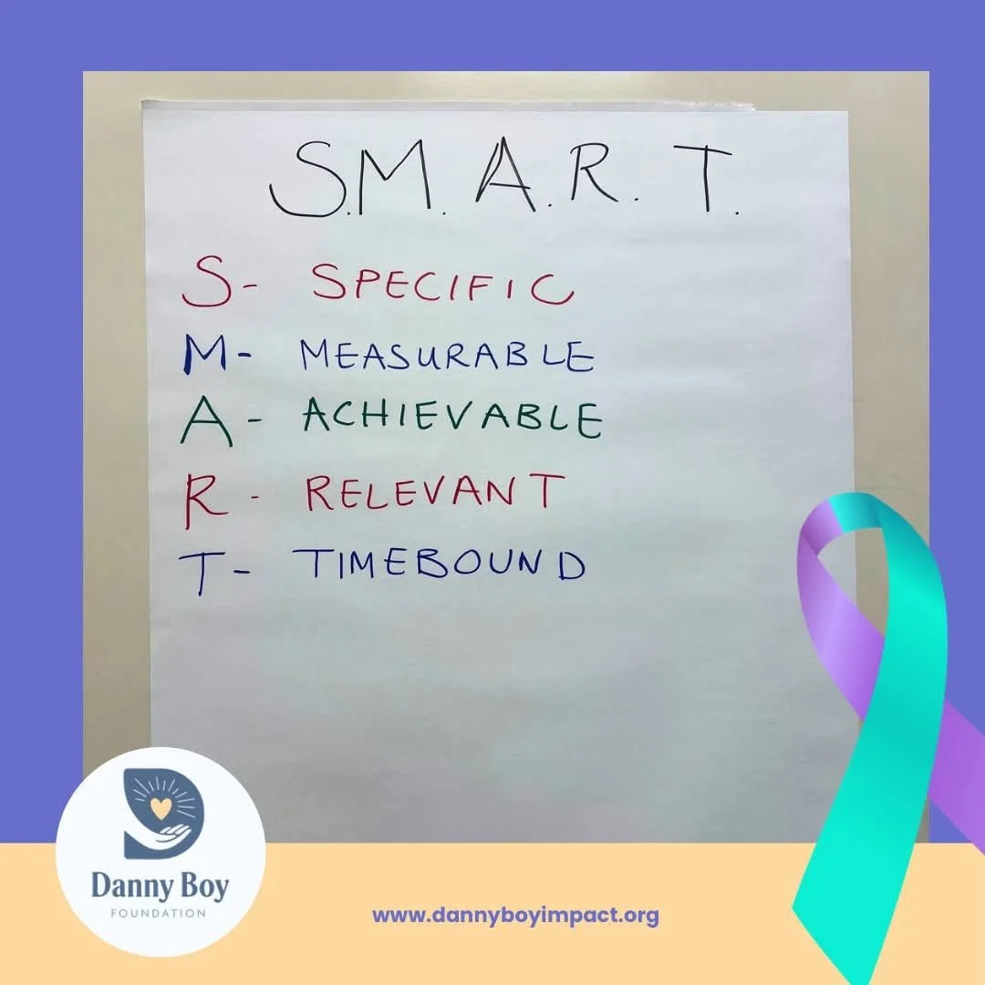 SMART Goals