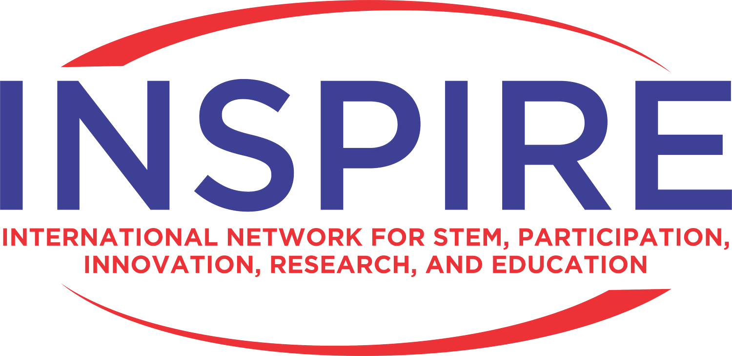 INSPIRE