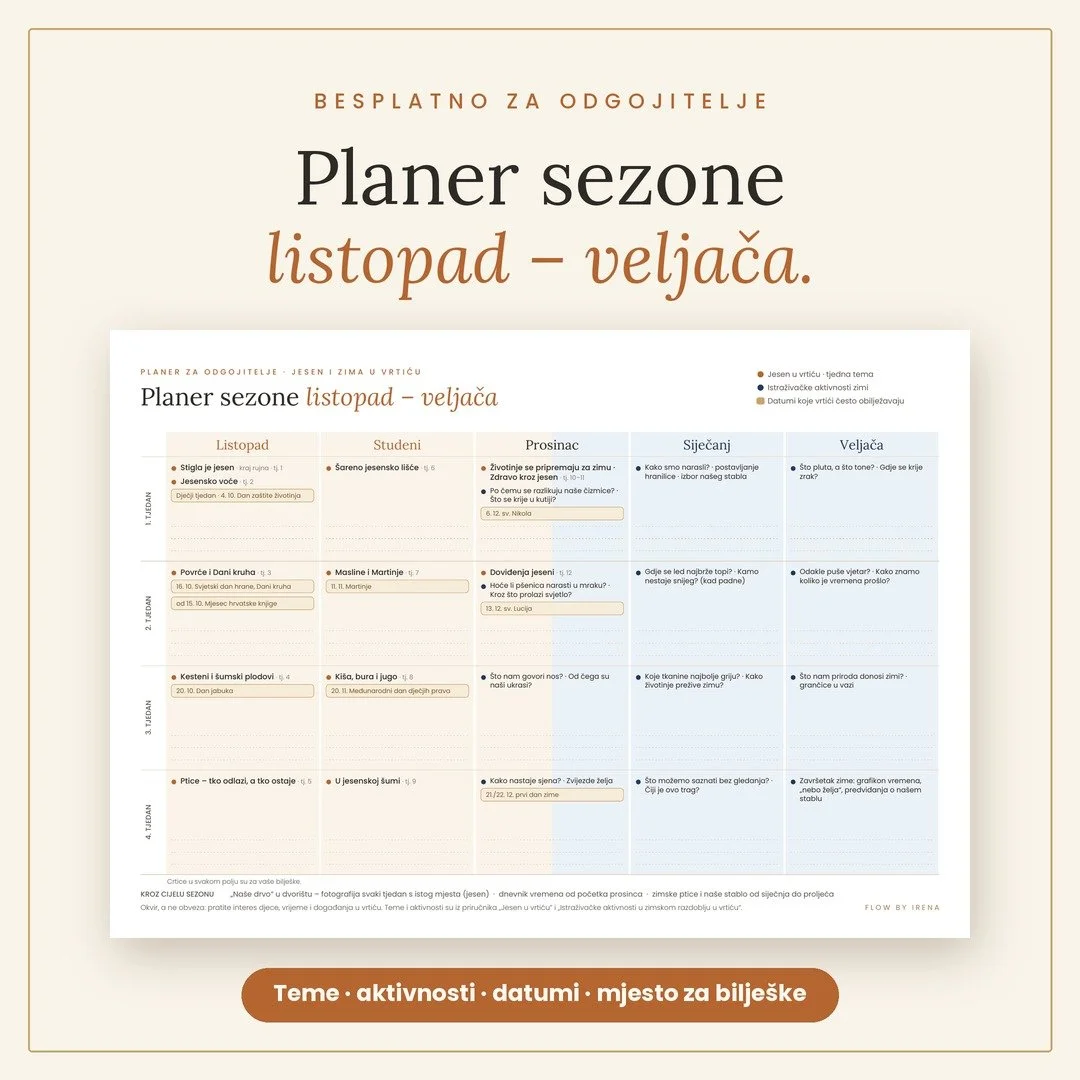 Planer sezone: listopad – veljača