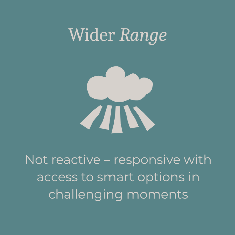 More Effective (3).png