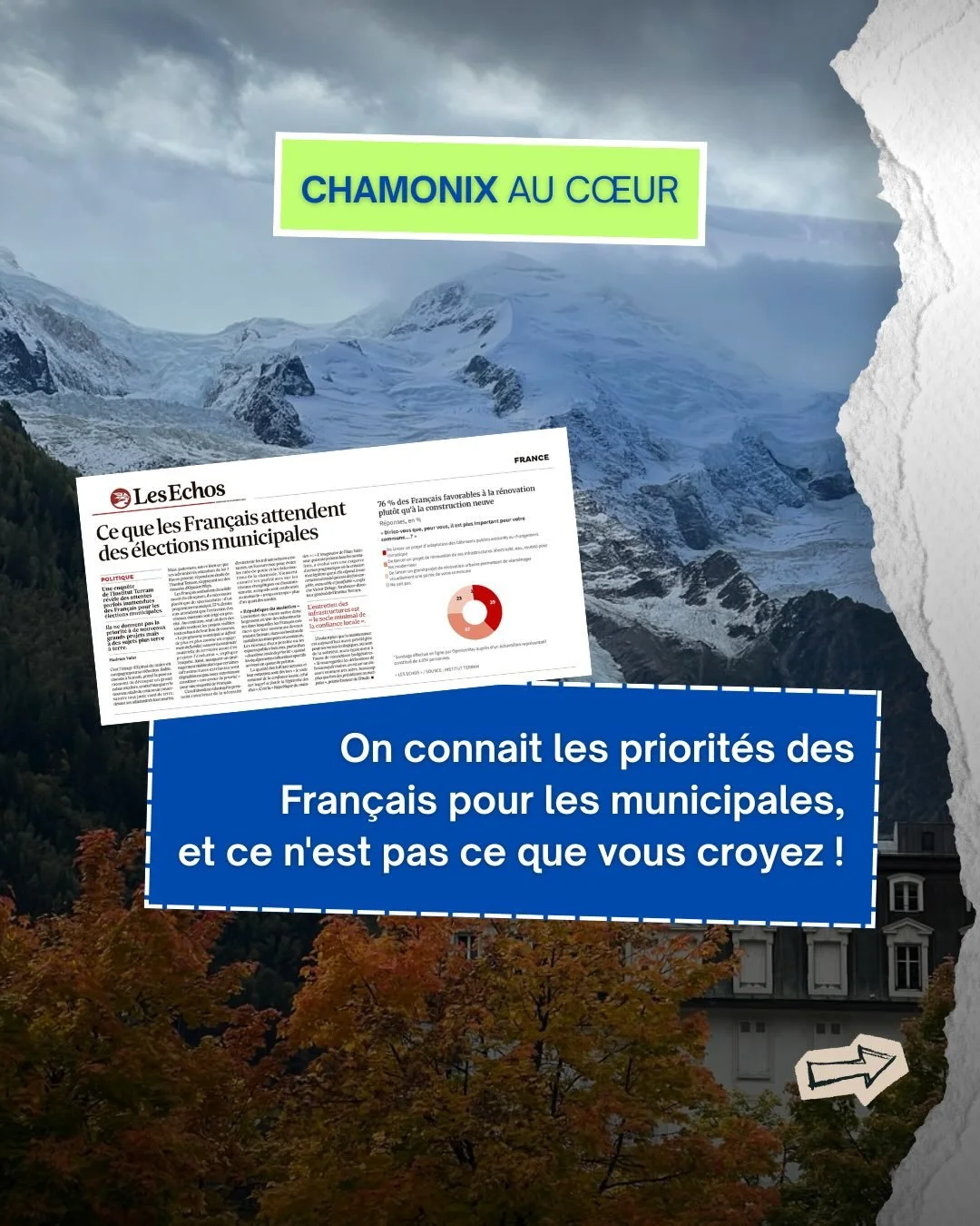 📊 Les Fran&ccedil;ais veulent qu&rsquo;on s&rsquo;occupent des infrastructures du quotidien avant d&rsquo;investir dans des projets dont on peut interroger la pertinence !

👉 Au sein de la liste Chamonix au C&oelig;ur, nous sommes persuad&eacute;s 