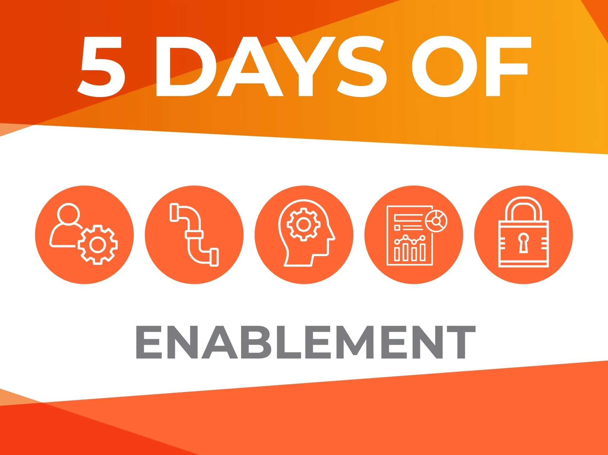 5 Days of Enablement