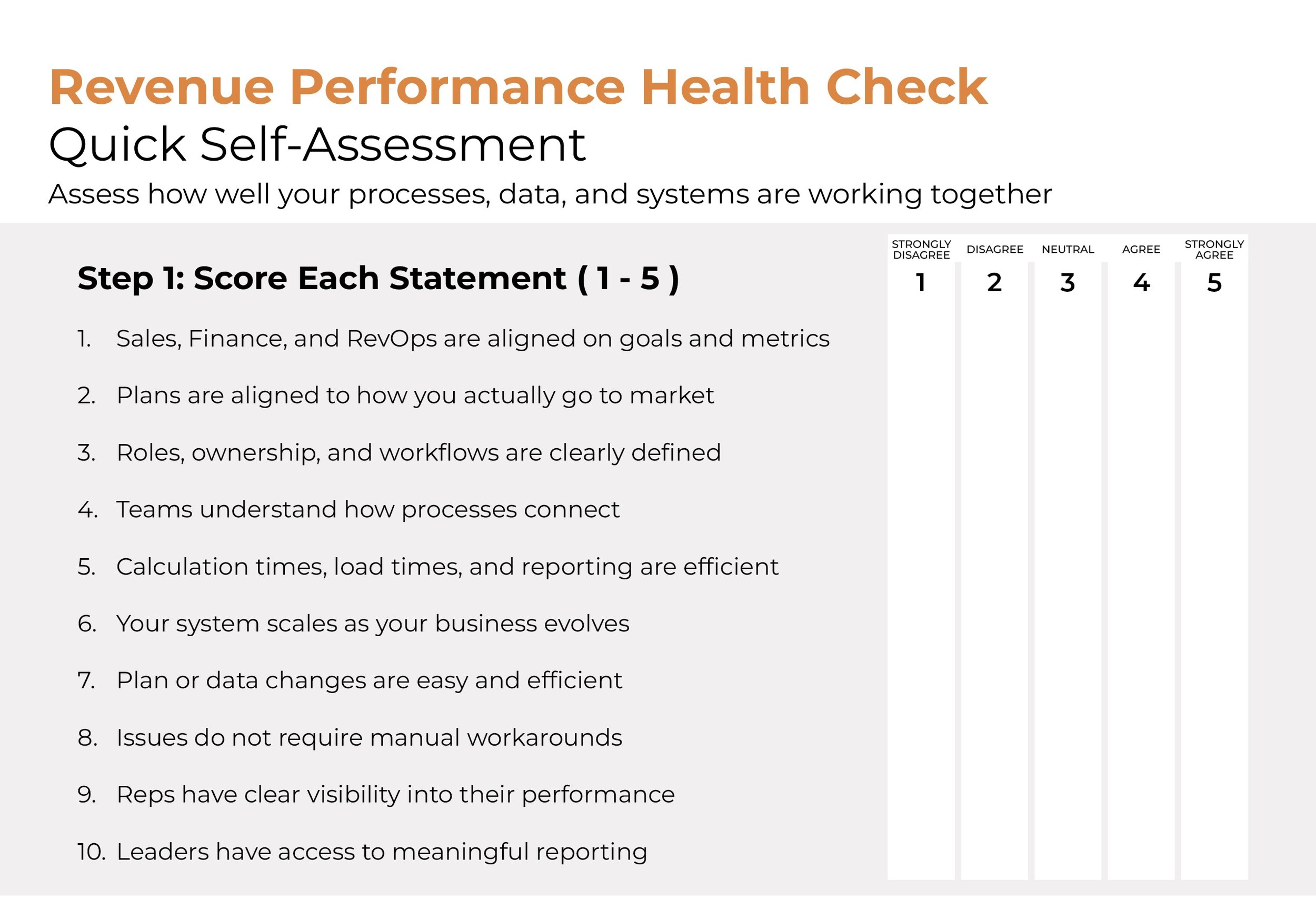 Self Assessment: Revenue Performance Health Check