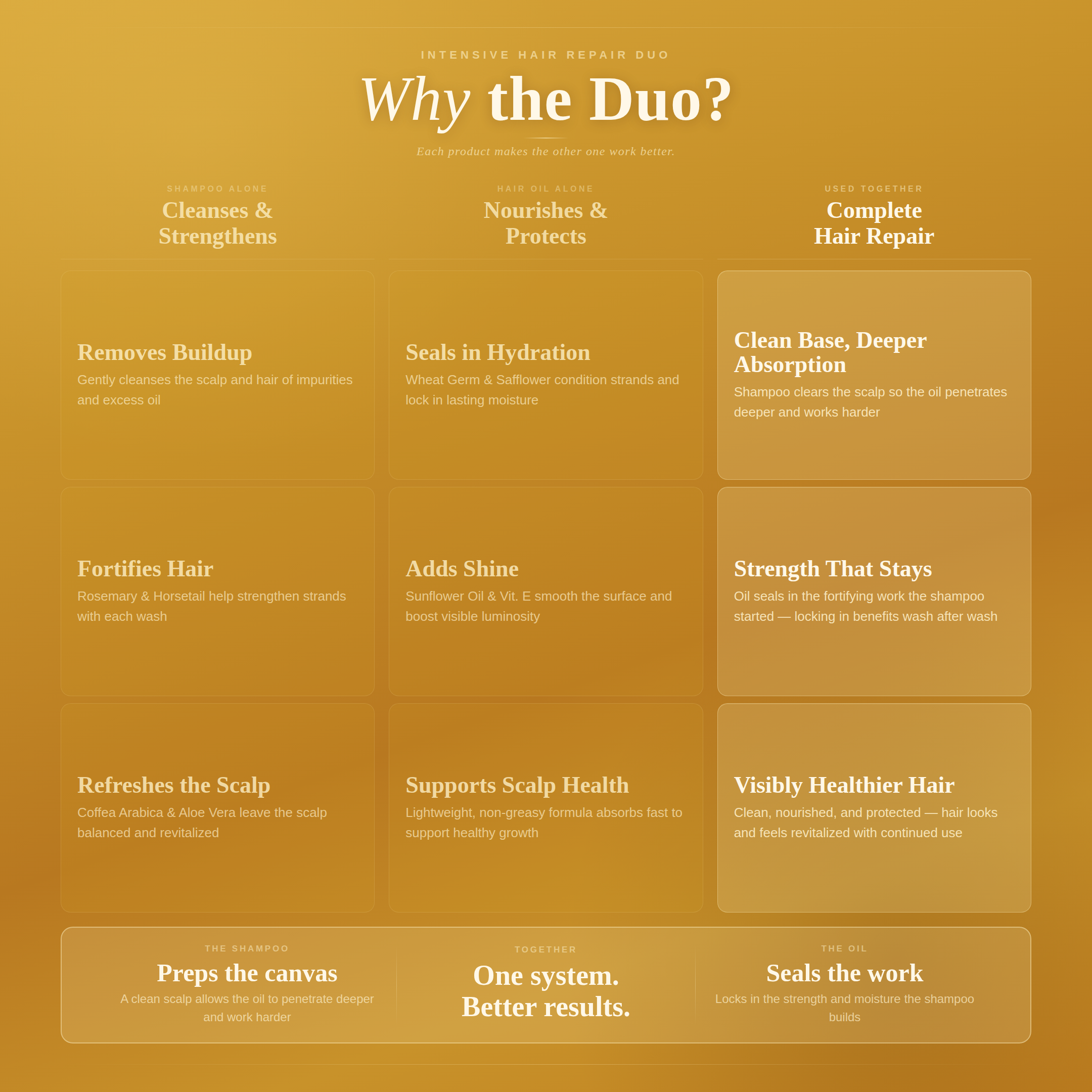 Falu_Why_The_Duo_2160x2160.png