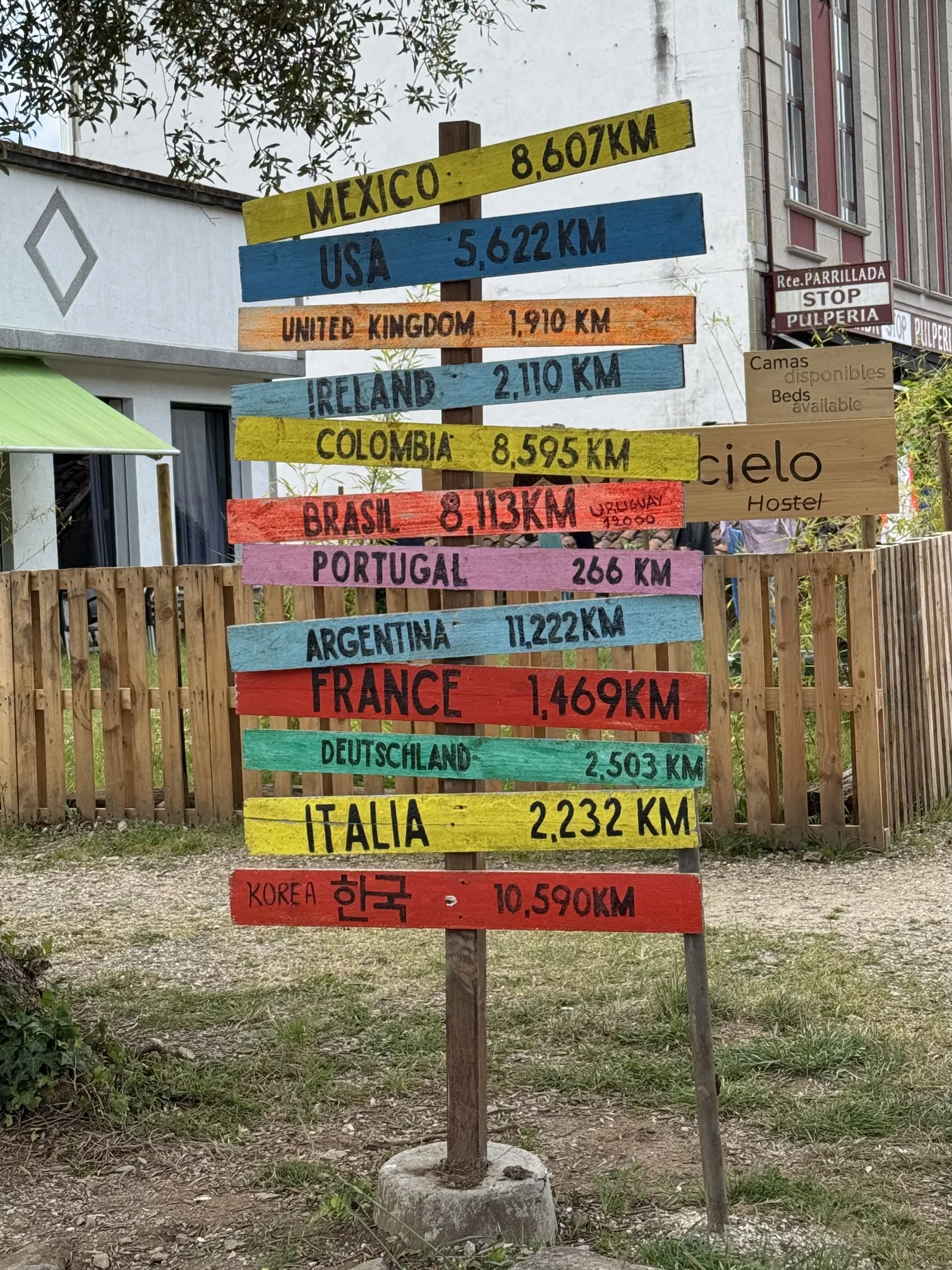 Colorful wooden signs showing distances to various countries, including Mexico, USA, United Kingdom, Ireland, Colombia, Brazil, Portugal, Argentina, France, Germany, Italy, and Korea, positioned outdoors with a fence and buildings in the background.