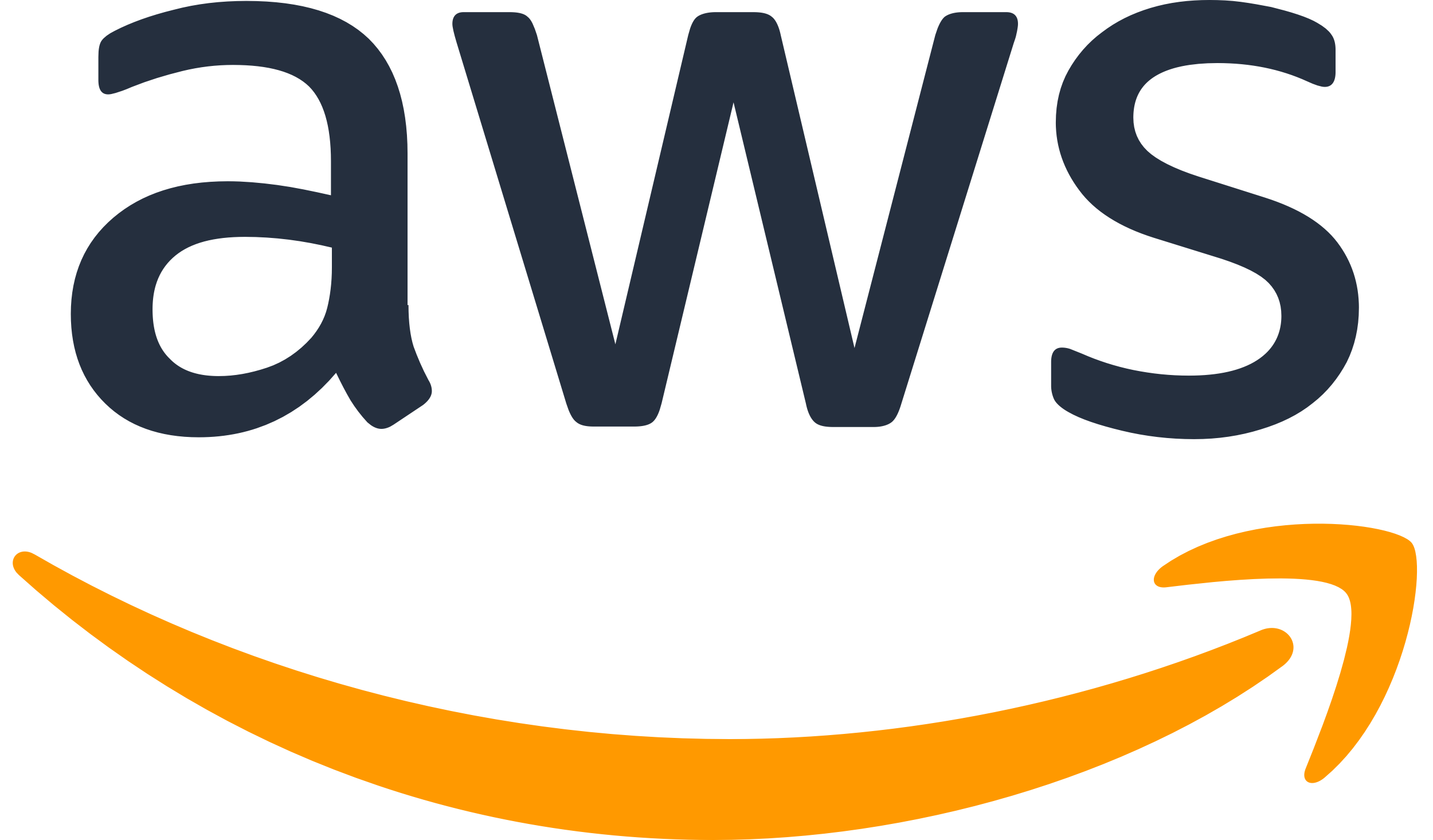 Amazon Web Services (AWS) logo featuring the word "aws" in lowercase navy blue letters above an orange curved arrow resembling a smile.
