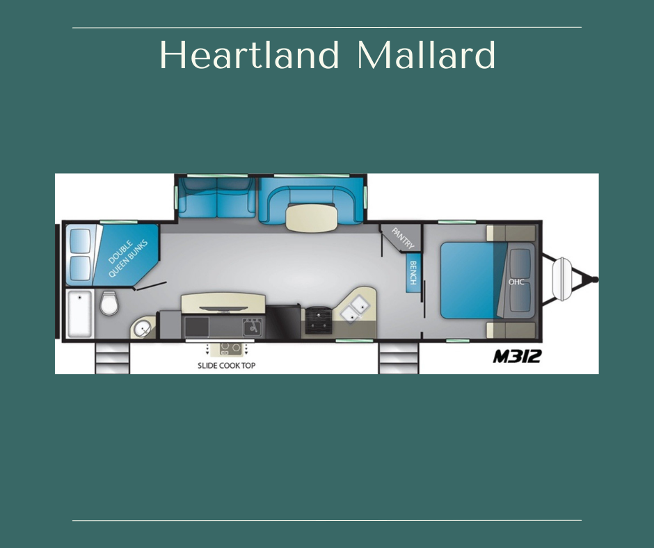 Floor plan of a Heartland Mallard RV with a kitchen, living area, bedroom with a large bed, bathroom with double bunk beds, and a slide-out section.