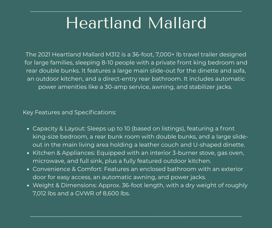 Information about the 2021 Heartland Mallard M312 travel trailer, including its features, specifications, capacity, kitchen appliances, and dimensions.