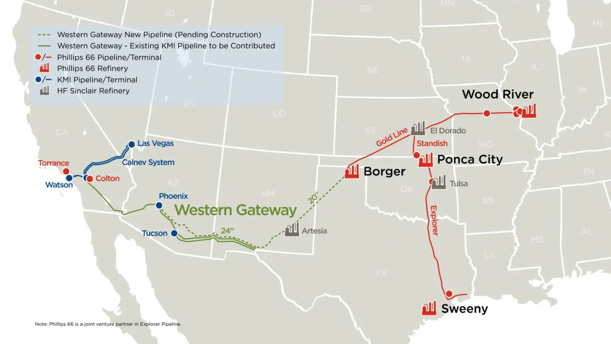 Western Gateway pipeline map