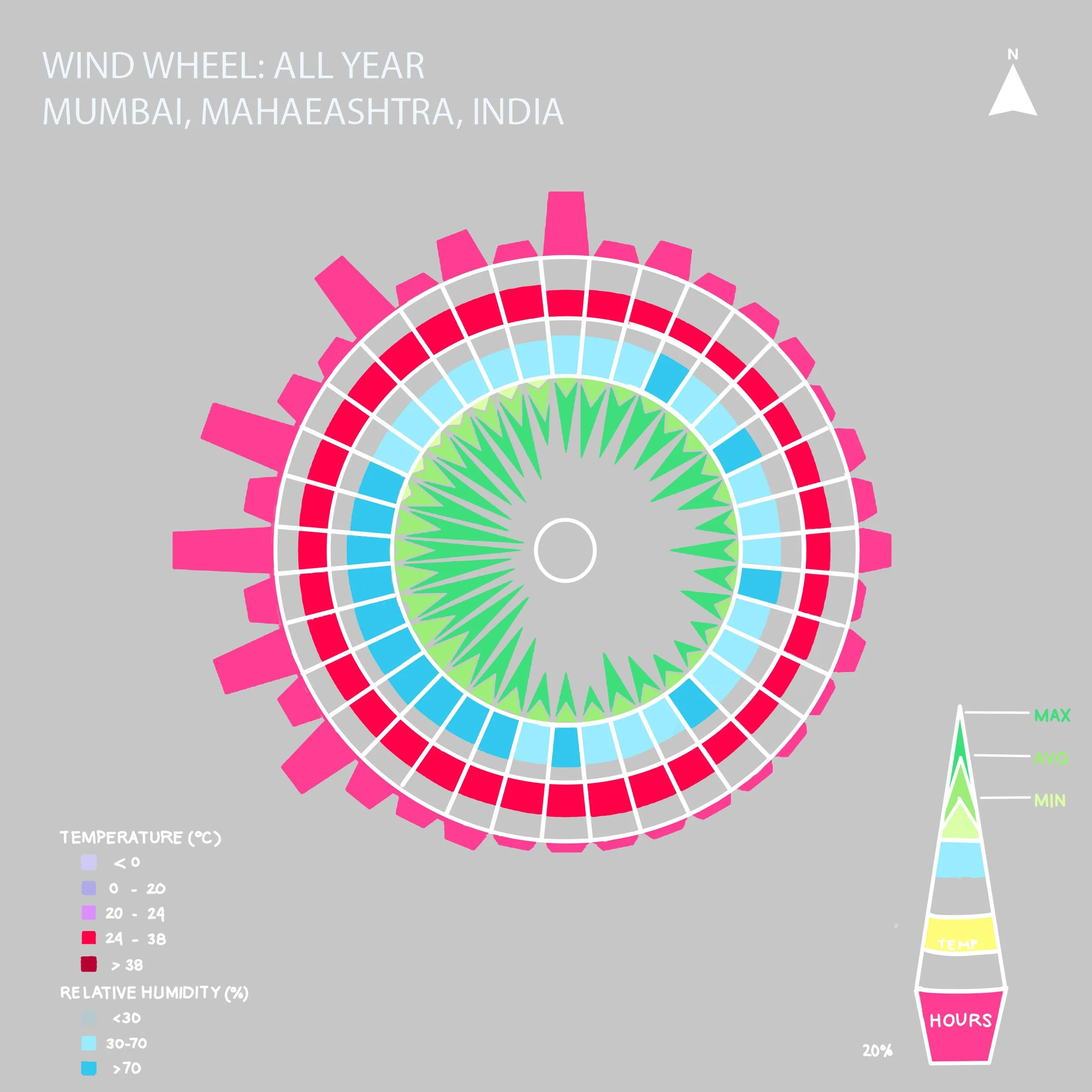 windwheeldrawing2.jpg