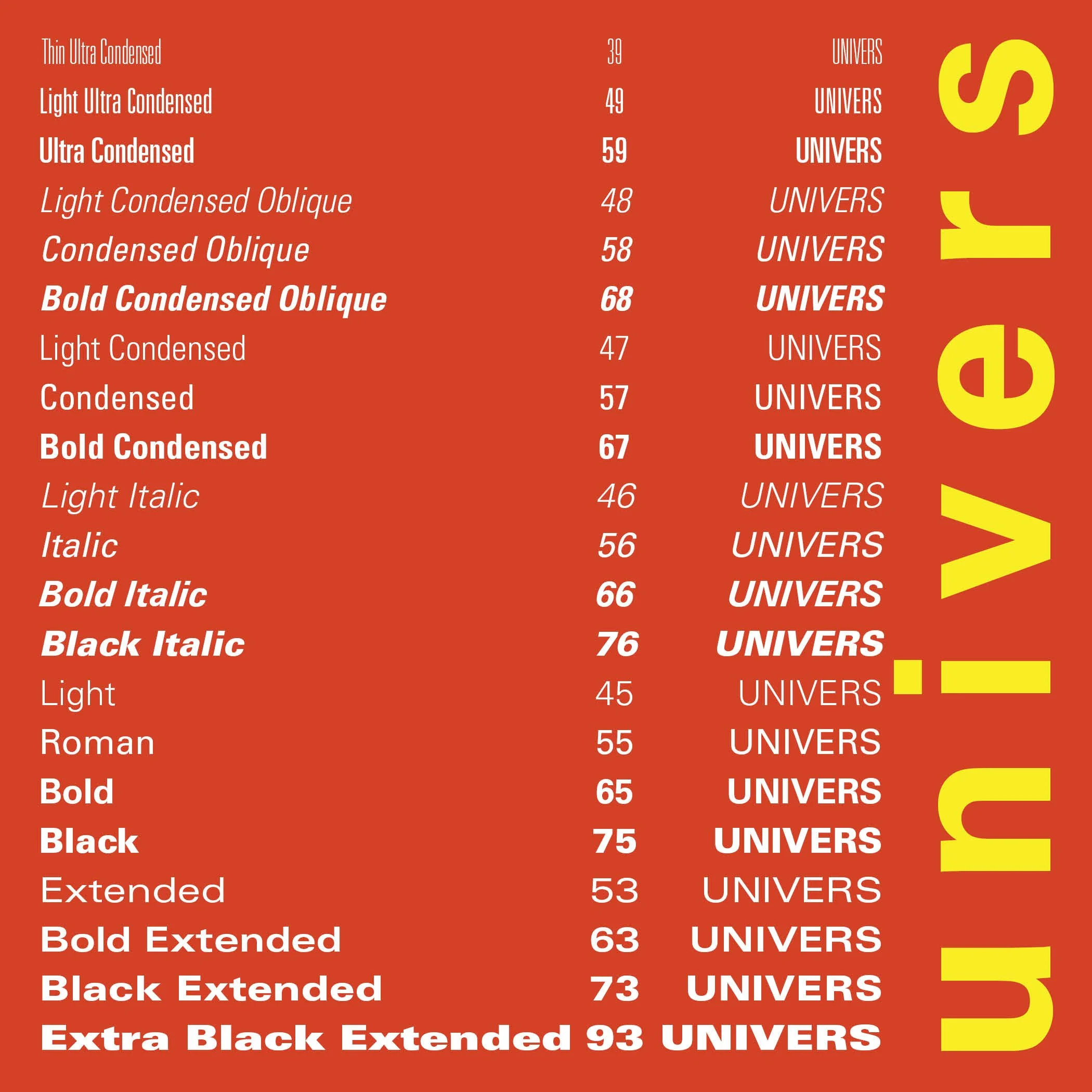 Univers Font6.jpg
