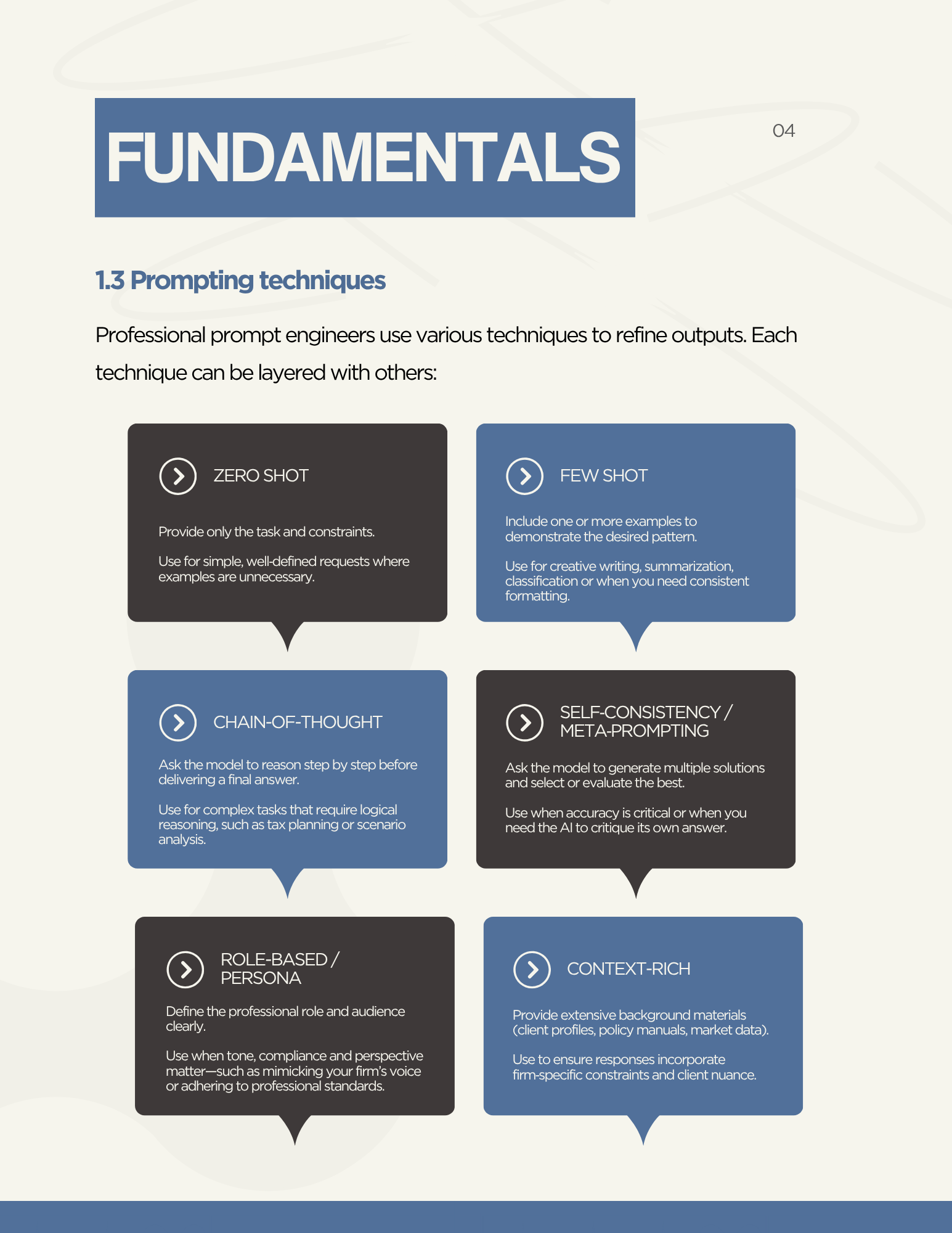 Fundamentals (2).png
