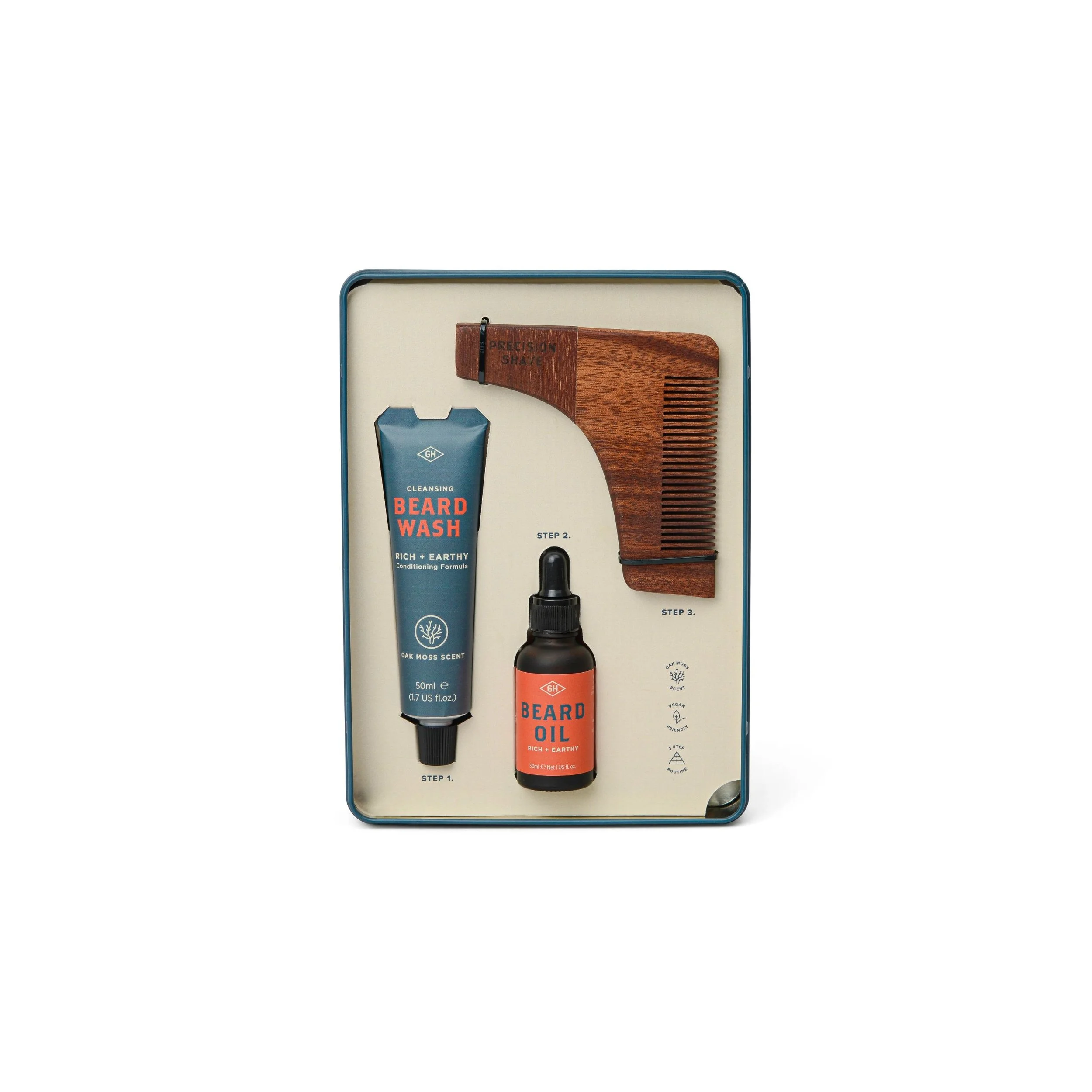 Gentlemen's Hardware Beard Survival Kit