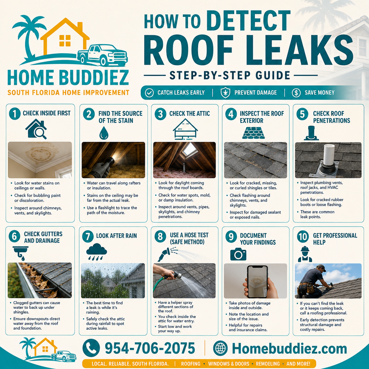 How to Detect a Roof Leak in You're home