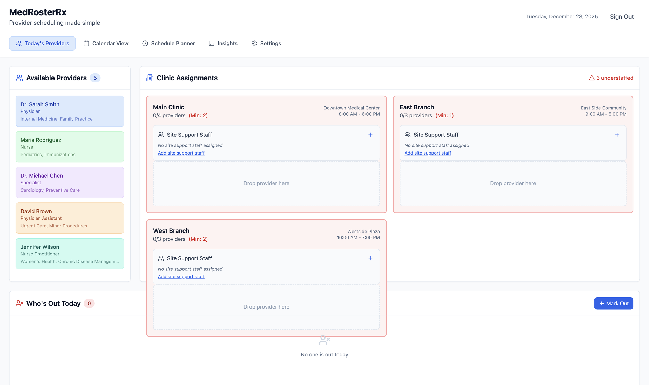 Rethinking Provider and Support Staff Scheduling in Community Clinics