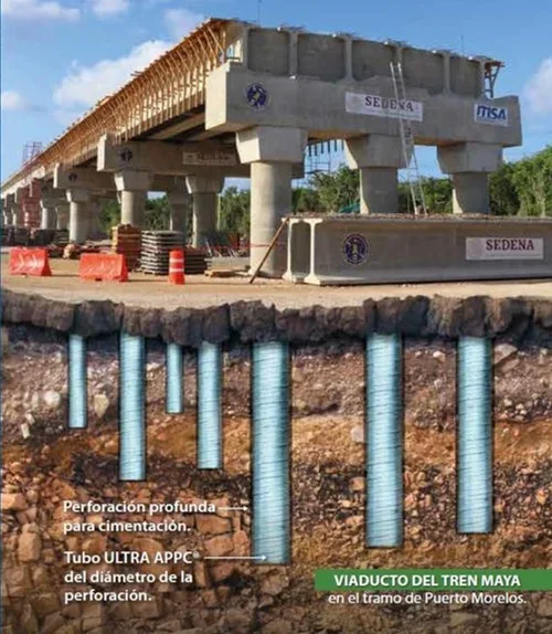 Puente de tren en construcción con pilas de soporte y Ademe Perdido para Cimentación (Ultra APPC)