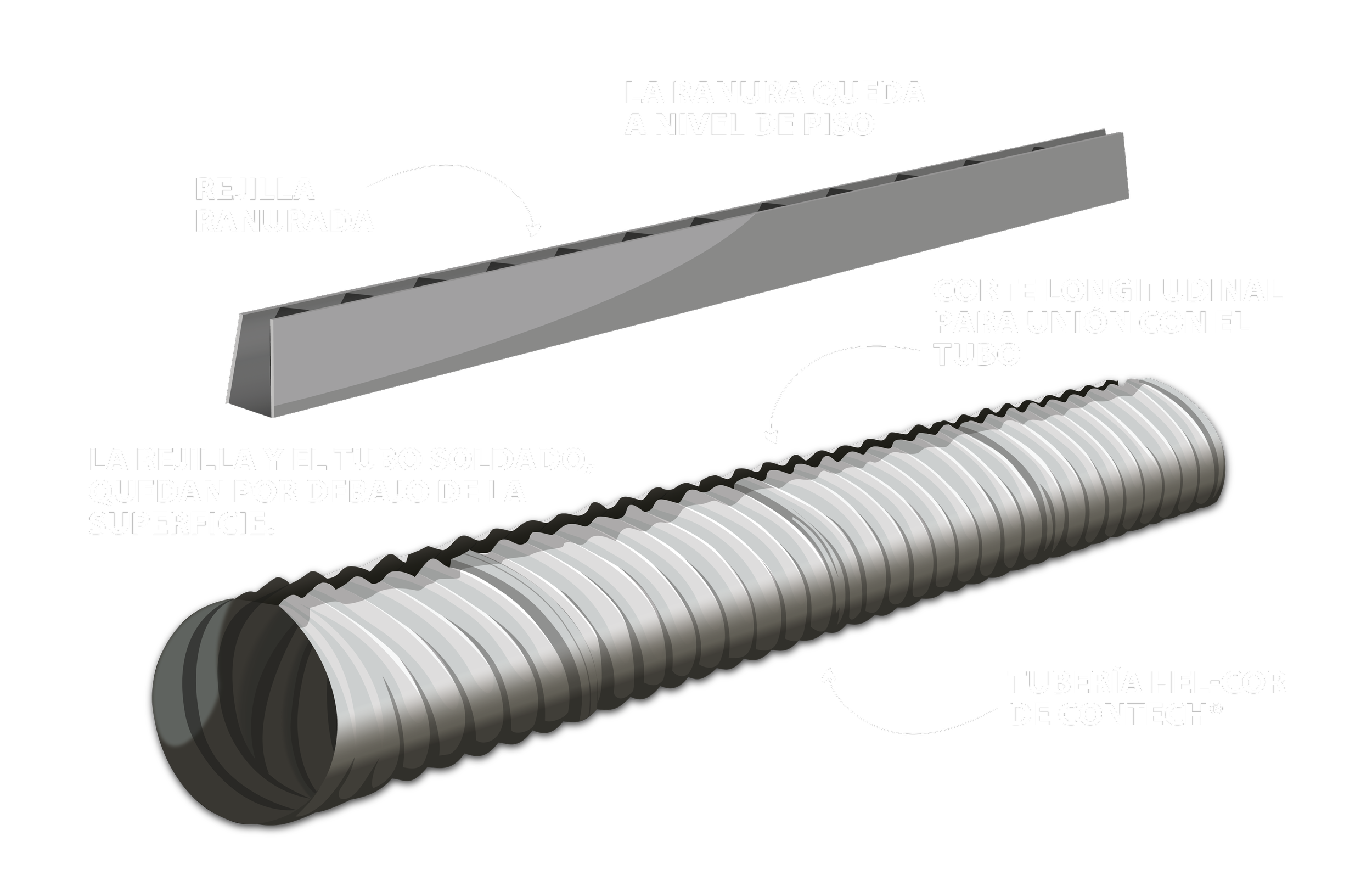 DRENAJE RANURADO SLOTTED DRAIN CONTECH MEXICO