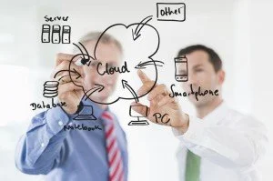 Disposition Done Wrong: How “Good Intentions” Create Compliance Failures