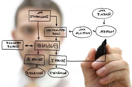 Audit Day vs Every Day: Why Controls Must Survive the Bad Week