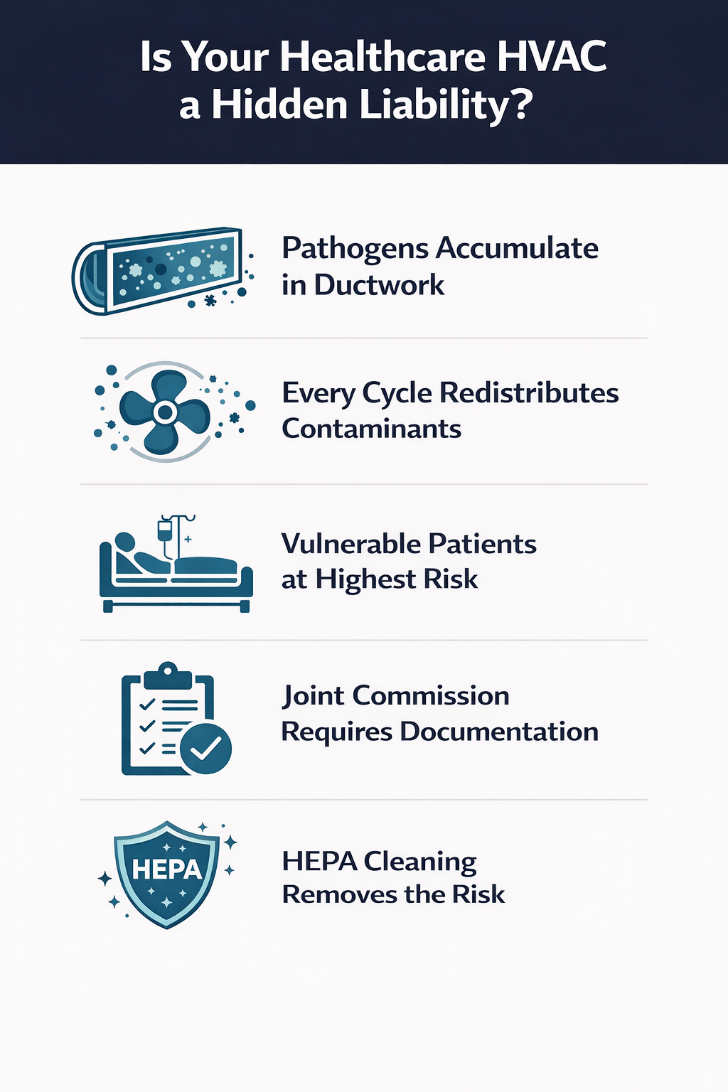 Healthcare HVAC air duct cleaning infographic showing contamination risks and HEPA cleaning solutions by Superior Air Duct Cleaning in Boise Idaho
