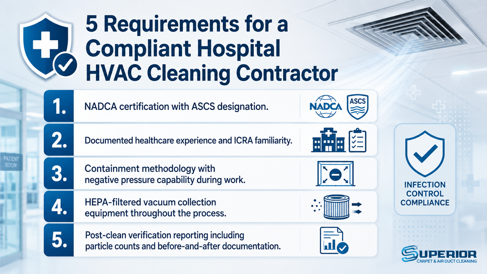 Five requirements for compliant hospital HVAC cleaning contractor healthcare air duct cleaning Treasure Valley Idaho Superior Carpet and Air