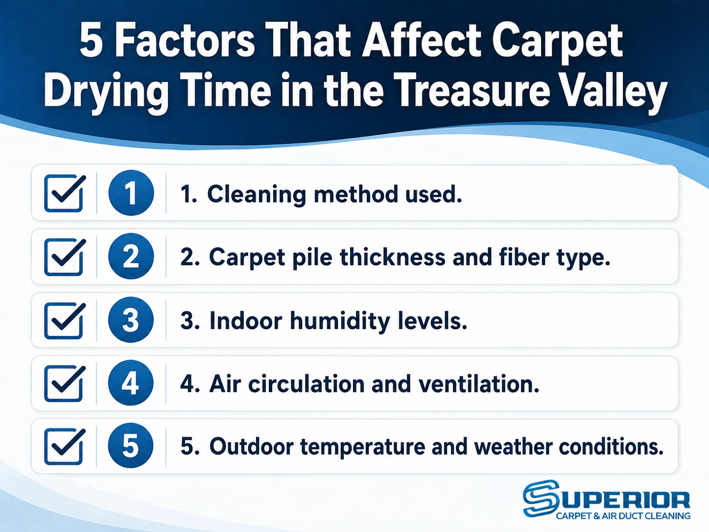 Five factors that affect carpet drying time Treasure Valley Idaho, low moisture carpet cleaning, Superior Carpet and Air