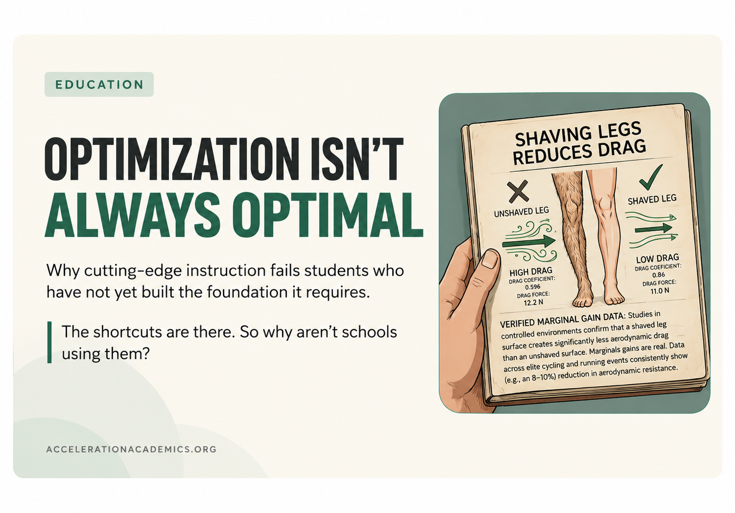 Optimization Isn't Always Optimal