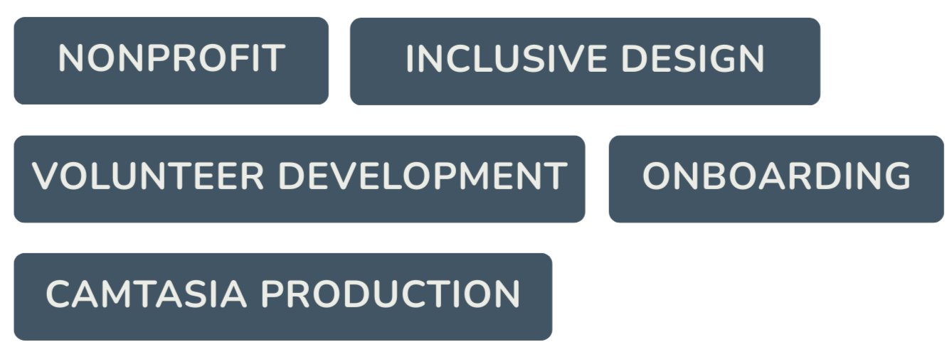 Flowchart with five dark blue boxes containing white text: 'NONPROFIT', 'INCLUSIVE DESIGN', 'VOLUNTEER DEVELOPMENT', 'ONBOARDING', and 'CAMTASIA PRODUCTION'.