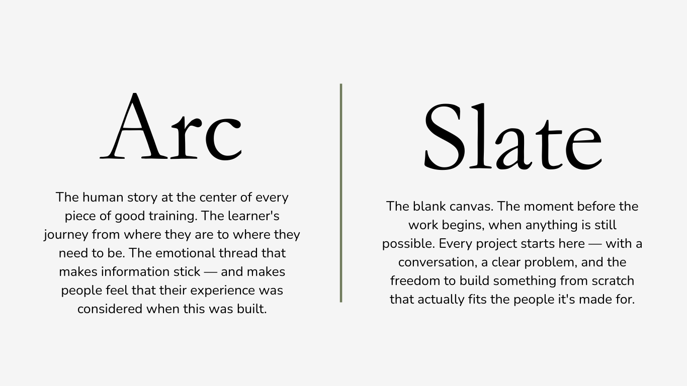 Comparison of arc and slate design philosophies, with descriptions of their roles in training and creativity.