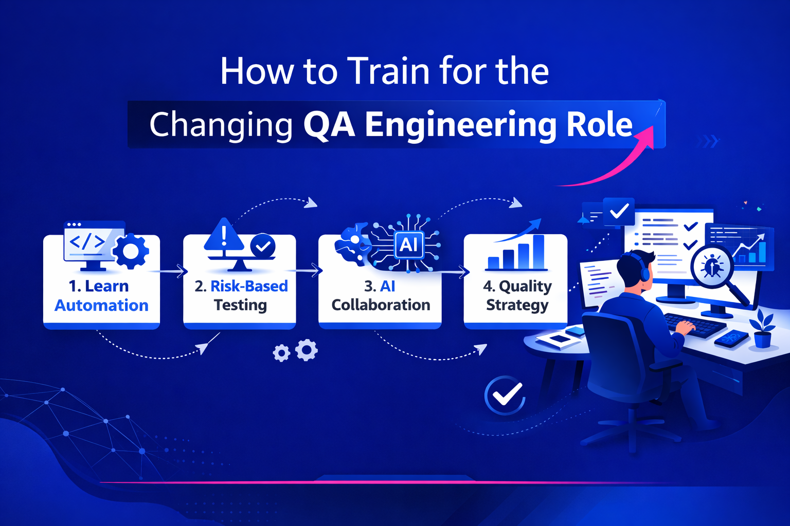 How to Train for the Changing QA Engineering Role (2026 Guide)