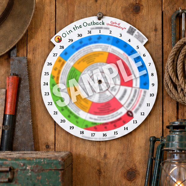 Men's Spinning Wheel