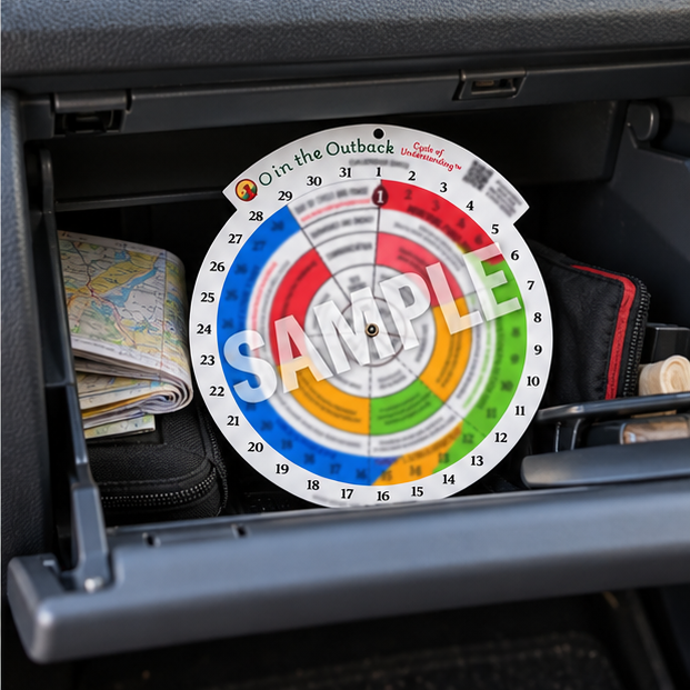 Yeah, Nah Spinning Wheel