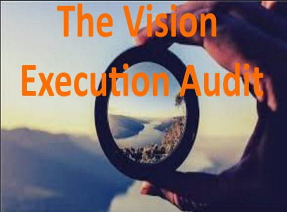 A person holding a round mirror reflecting a mountain landscape with clouds and blue sky, with orange text overlay reading 'The Vision Execution Audit'.