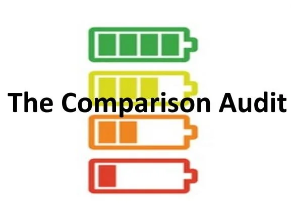 Four battery icons in green, yellow, orange, and red with varying charge levels, overlaid with the black text 'The Comparison Audit'.