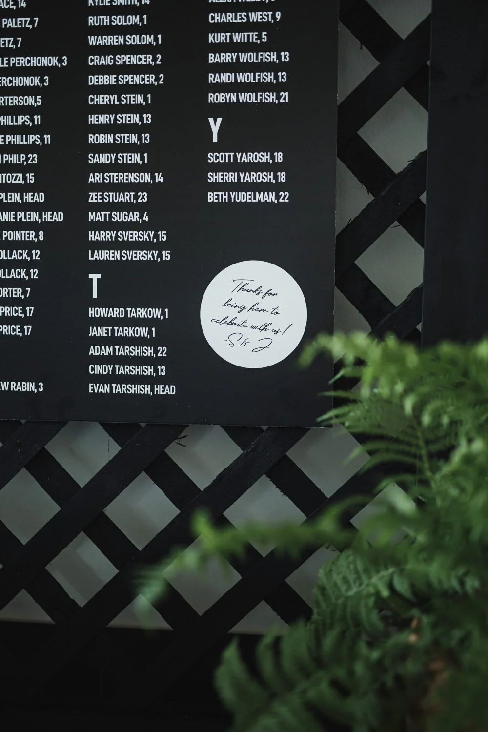 black and white wedding escort board