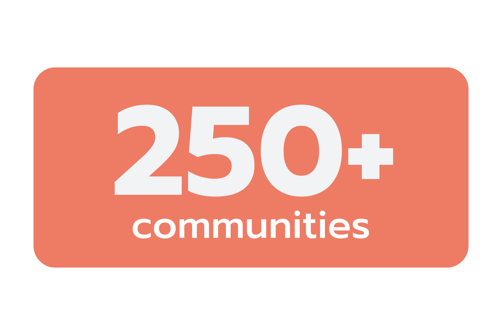Graphic showing '250+' communities on a coral background.