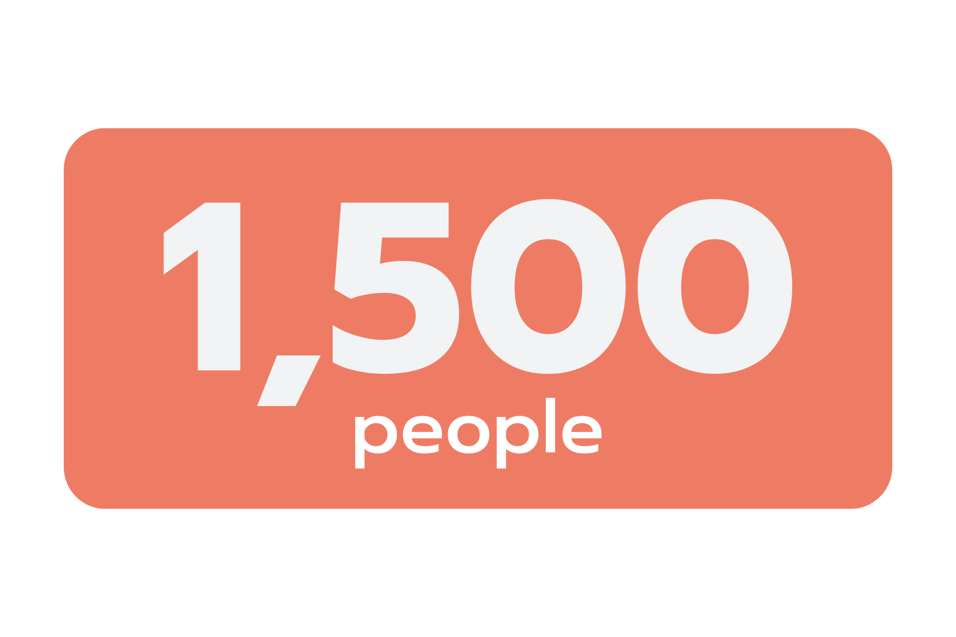 A graphic with an orange background displaying the text '1,500 people' in large white letters.