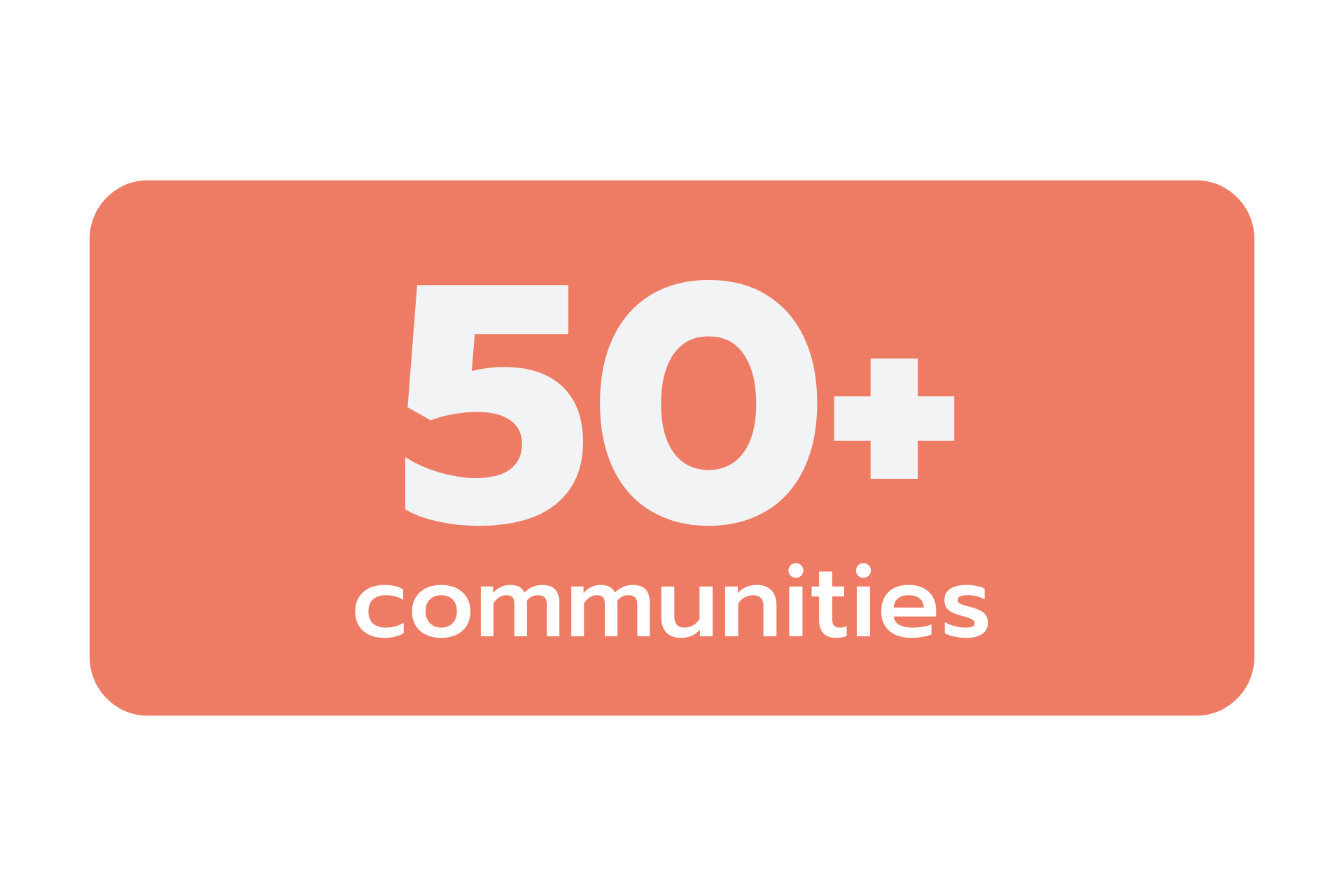 Graphic with a red background displaying the text '50+ communities' in white.