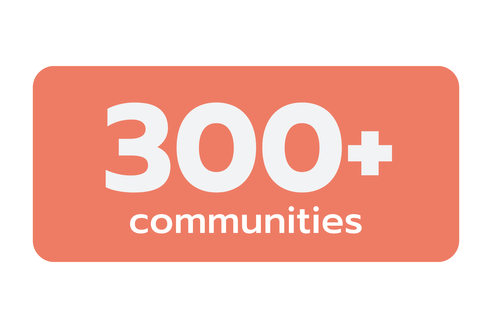 Graphic showing over 300 communities.