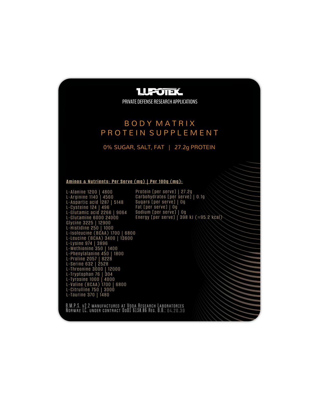 Body Matrix Panel.png