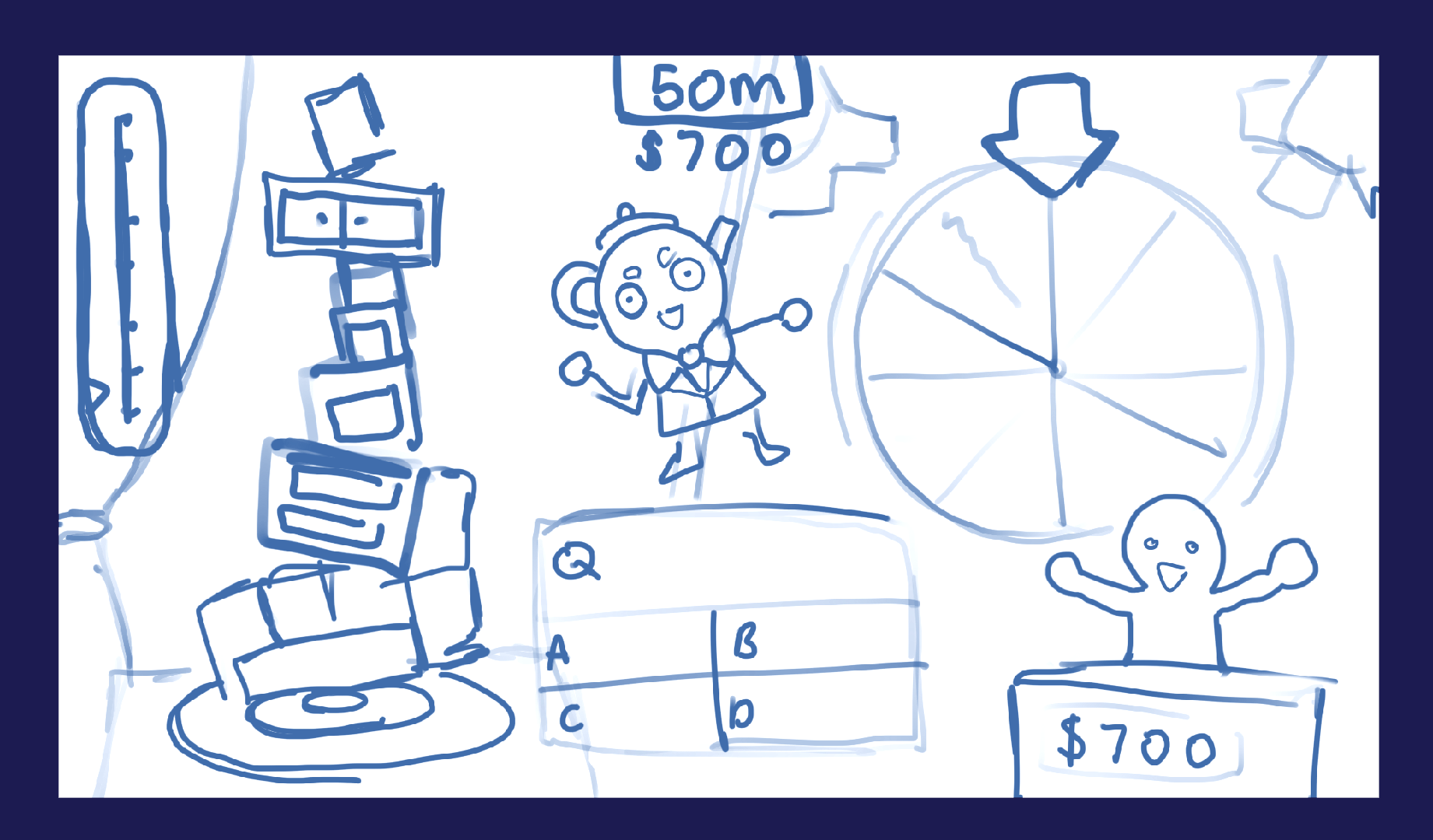 Game Layout Concept