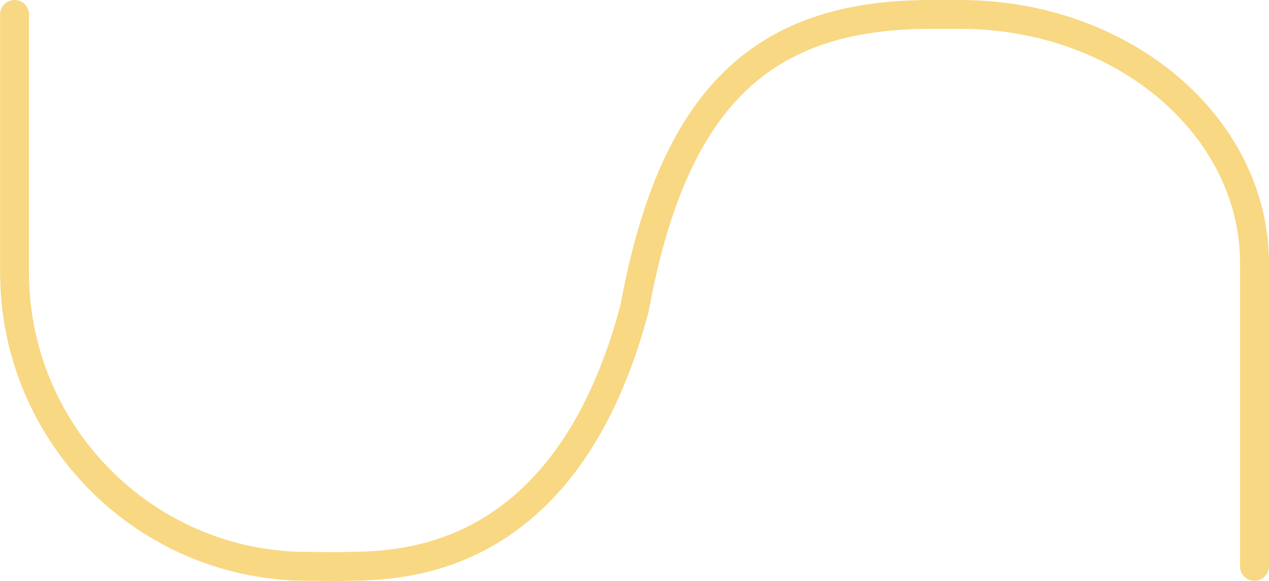 Une courbe jaune qui reprend un élément du logo DUAT