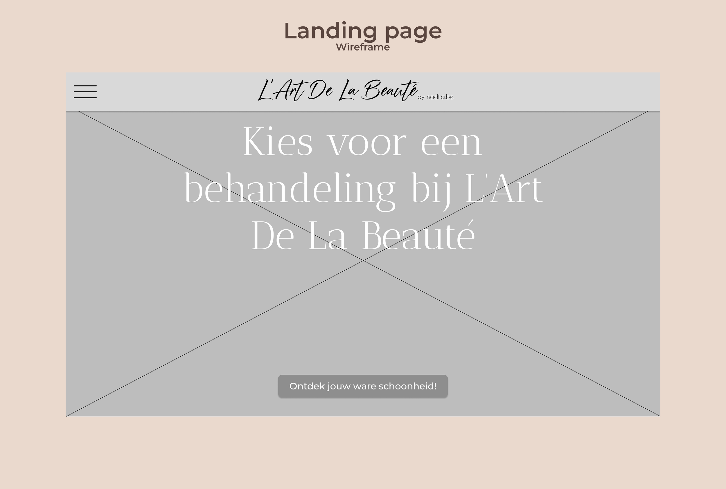 Designsysteem L'Art De La Beauté
