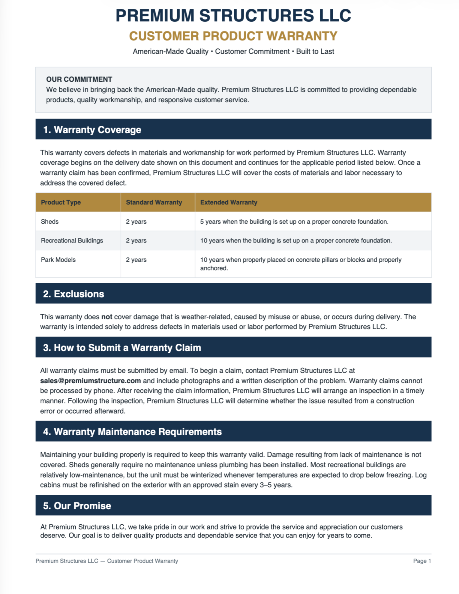 Customer product warranty document from Premium Structures LLC outlining warranty coverage, exclusions, claim submission, maintenance, and company promises.