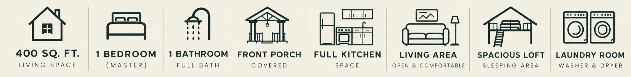 Icons and text describing a living space of 400 sq. ft., including a bedroom, bathroom, front porch, full kitchen, living area, spacious loft, and laundry room.