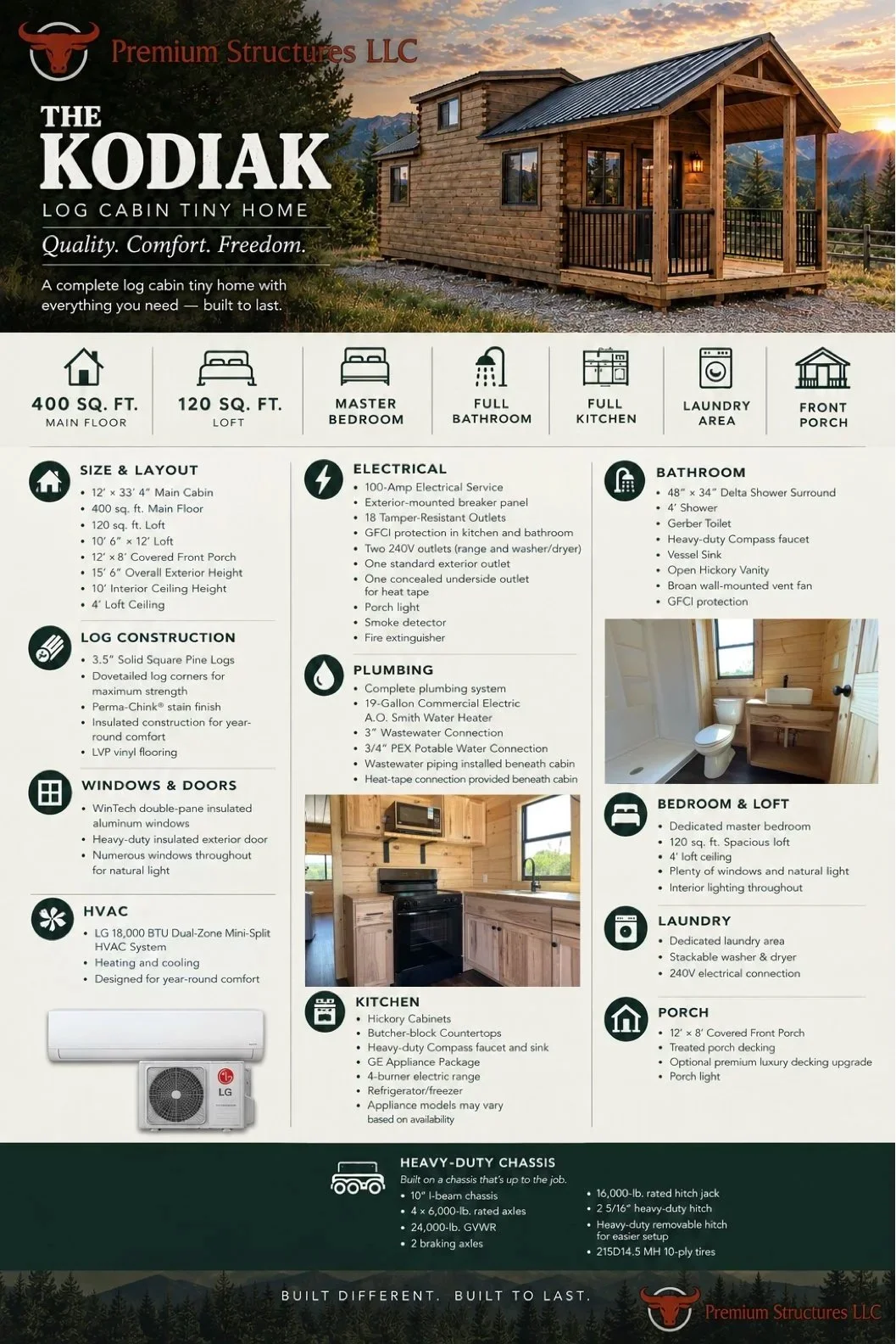 A promotional infographic for 'The Kodiak' log cabin tiny home by Premium Structures LLC, showcasing an exterior image of the log cabin with mountains and trees in the background. The infographic details features including size, layout, electrical, plumbing, bathroom, bedroom and loft, laundry, porch, kitchen, HVAC, and chassis specifications.