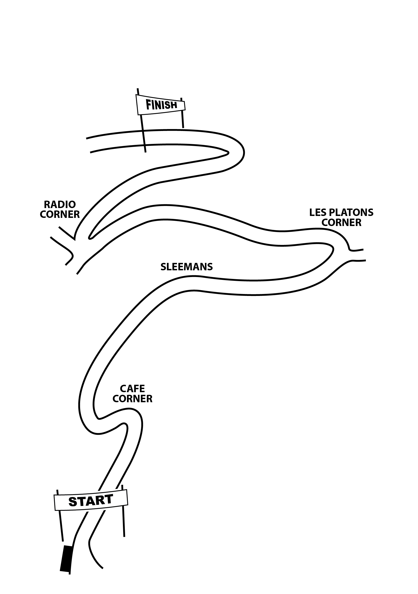 A black and white line drawing of a obstacles course with two signs labeled 'START' and 'FINISH', a person running in the middle of the course.